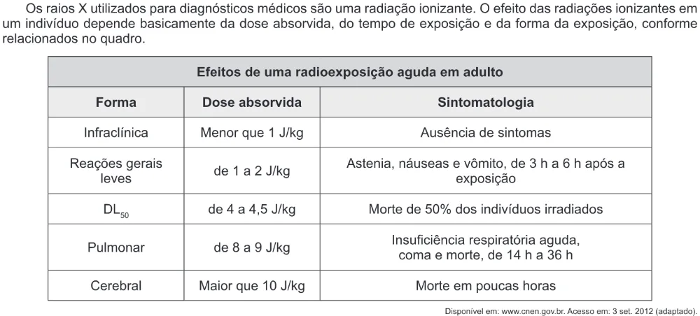Trecho original com figura, tabela ou fórmula da questão 62 do ENEM 2016 - 1º Dia - Caderno 11 - Branco – Reaplicação/PPL.