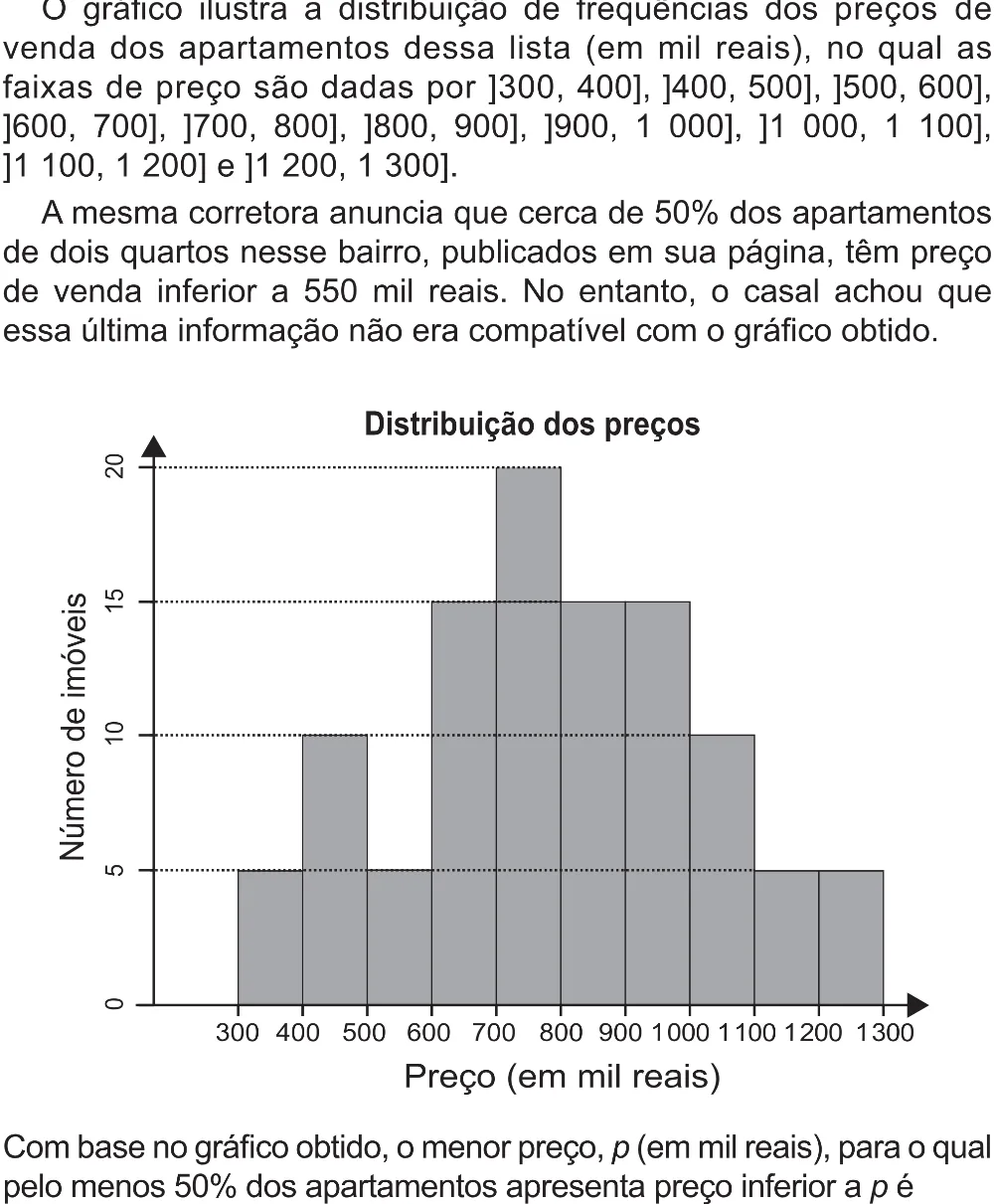 Trecho original com figura, tabela ou fórmula da questão 167 do ENEM 2021 - 2º Dia – Caderno 5 – Amarelo (Superampliada) – Aplicação Regular.