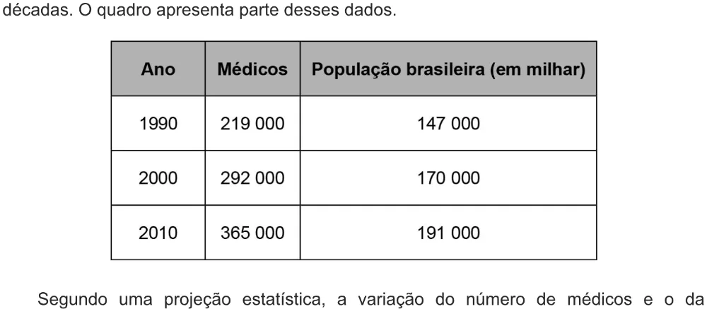 Trecho original com figura, tabela ou fórmula da questão 154 do ENEM 2021 - 2º Dia – Caderno 7 – Azul – Aplicação digital.