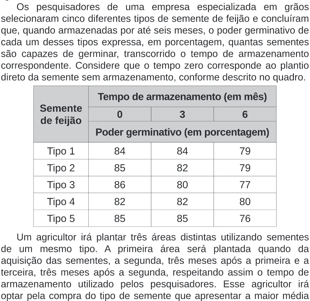 Trecho original com figura, tabela ou fórmula da questão 169 do ENEM 2020 - 2º Dia – Caderno 8 – Rosa (Superampliada) – Reaplicação/PPL.
