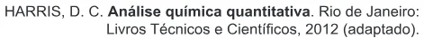 Trecho original com figura, tabela ou fórmula da questão 72 do ENEM 2016 - 1º Dia - Caderno 3 - Branco – 2ª aplicação.