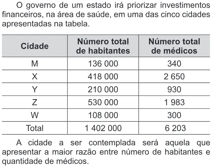 Trecho original com figura, tabela ou fórmula da questão 169 do ENEM 2016 - 2º Dia - Caderno 13 - Cinza – Reaplicação/PPL.