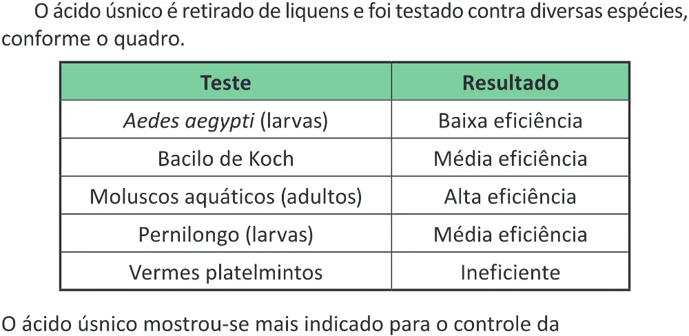 Trecho original com figura, tabela ou fórmula da questão 135 do ENEM 2025 - 2º Dia – Caderno 11 – Laranja (Braile e ledor) – Aplicação Regular - (Superampliada).
