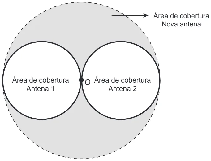 Trecho original com figura, tabela ou fórmula da questão 151 do ENEM 2015 - 2º Dia - Caderno 5 - Amarelo – Aplicação regular.