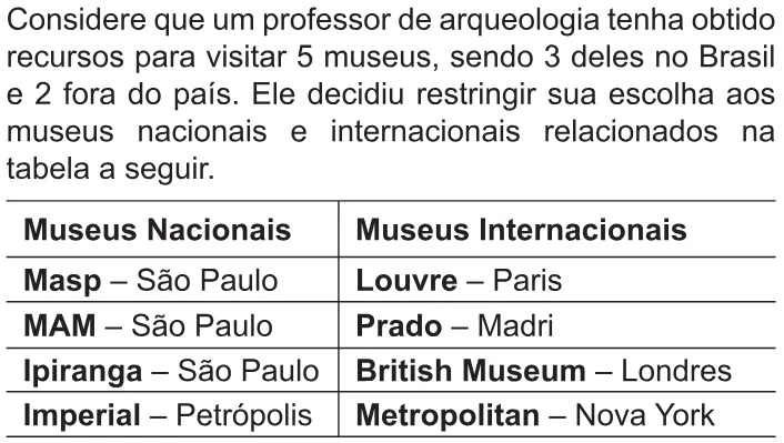 Trecho original com figura, tabela ou fórmula da questão 175 do ENEM 2010 - 2º Dia – Caderno 5 – Amarelo – Reaplicação/PPL.
