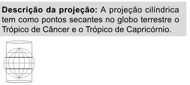 Alternativa B da questão 60 do ENEM 2023 - 1º Dia – Caderno 9 – Laranja (braile e ledor) – Reaplicação/PPL.