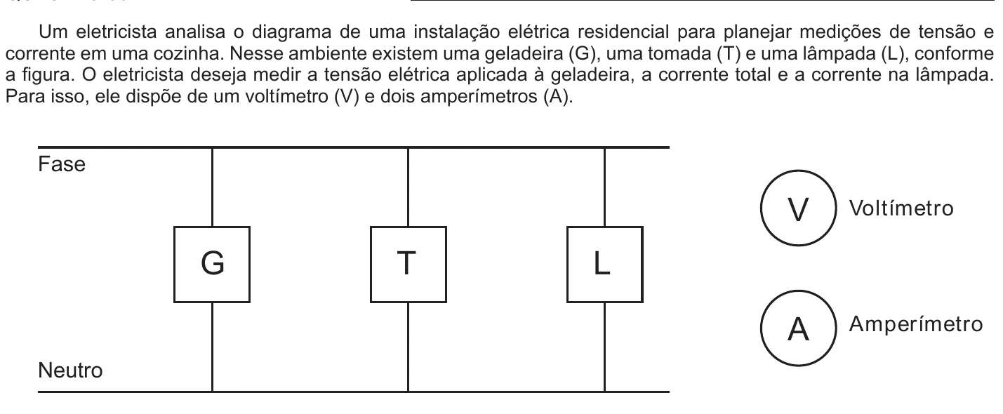 Diagrama da questão 66 do ENEM 2013 - 1º Dia - Caderno 2 - Amarelo – Aplicação regular.