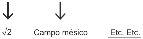 Trecho original com figura, tabela ou fórmula da questão 28 do ENEM 2022 - 1º Dia – Caderno 2 – Amarelo – Reaplicação/PPL.