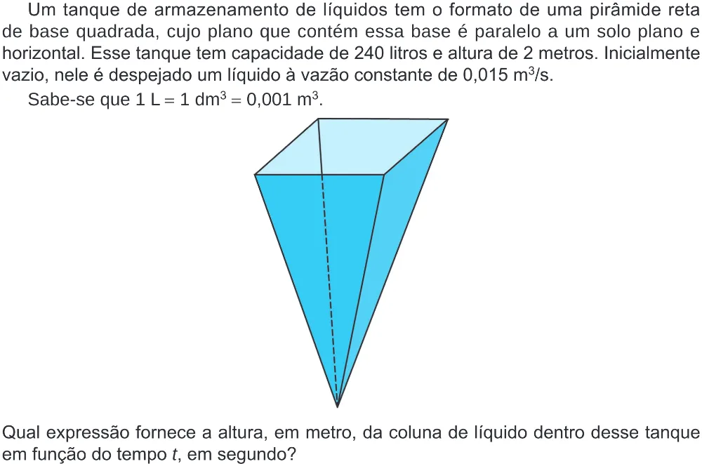 Trecho original com figura, tabela ou fórmula da questão 141 do ENEM 2024 - 2º Dia – Caderno 8 – Verde (Ampliada) – Reaplicação/PPL.