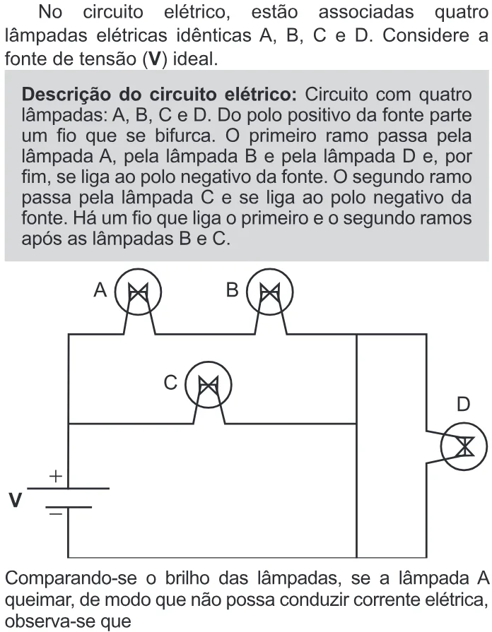 Trecho original com figura, tabela ou fórmula da questão 107 do ENEM 2022 - 2º Dia – Caderno 11 – Laranja (braile e ledor) – Reaplicação/PPL.