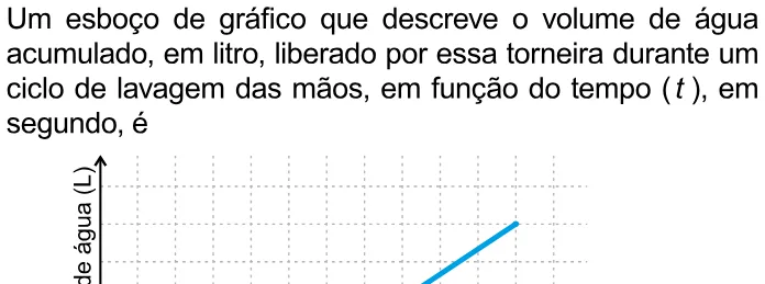 Trecho original com figura, tabela ou fórmula da questão 167 do ENEM 2023 - 2º Dia – Caderno 5 – Amarelo – Aplicação Regular.