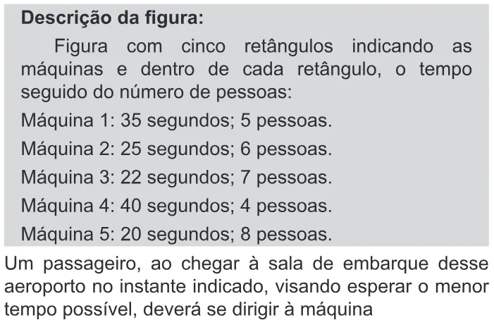 Trecho original com figura, tabela ou fórmula da questão 153 do ENEM 2018 - 2º Dia - Caderno 11 – Laranja (Braile e ledor) – Aplicação regular.