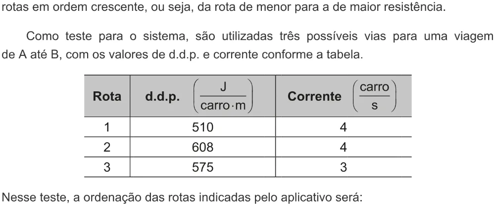 Trecho original com figura, tabela ou fórmula da questão 98 do ENEM 2022 - 2º Dia – Caderno 6 – Cinza – Aplicação digital.