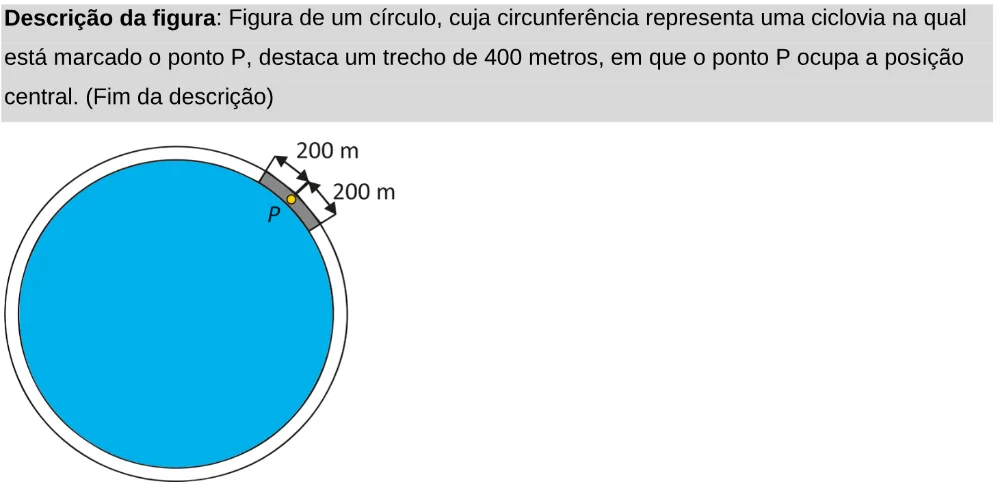 Trecho original com figura, tabela ou fórmula da questão 143 do ENEM 2025 - 2º Dia – Caderno 11 – Laranja (Braile e ledor) – Aplicação Regular - Leitor de tela (NVDA).