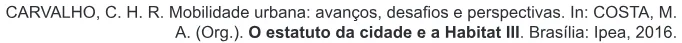 Trecho original com figura, tabela ou fórmula da questão 59 do ENEM 2022 - 1º Dia – Caderno 4 – Rosa – Reaplicação/PPL.