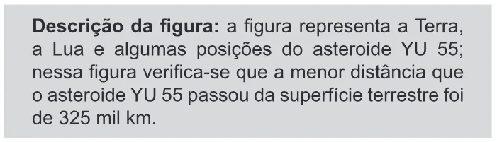 Trecho original com figura, tabela ou fórmula da questão 173 do ENEM 2012 - 2º Dia - Caderno 6 - Cinza – Ledor.