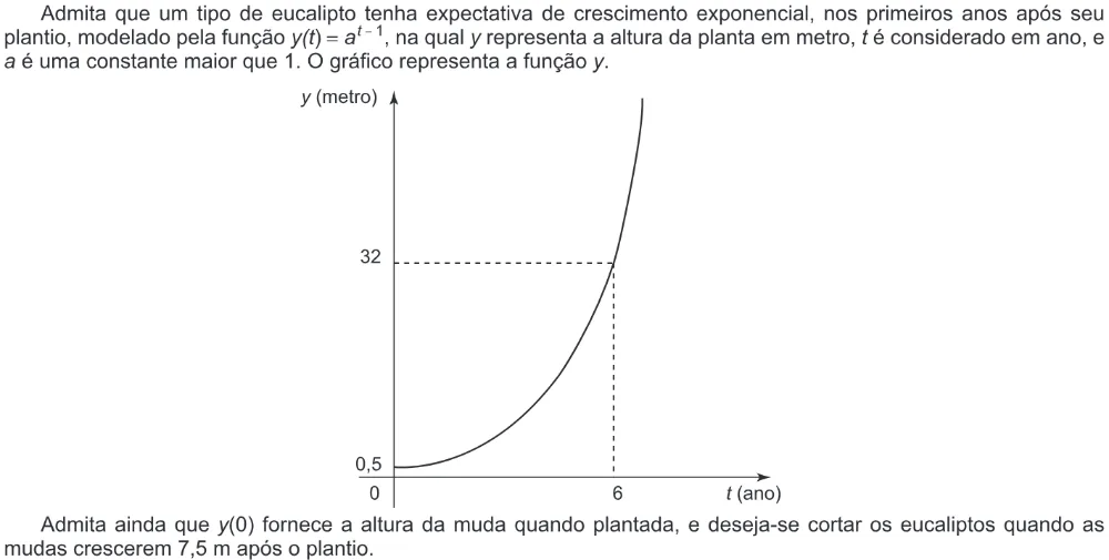Trecho original com figura, tabela ou fórmula da questão 176 do ENEM 2016 - 2º Dia - Caderno 7 - Azul – 2ª aplicação.
