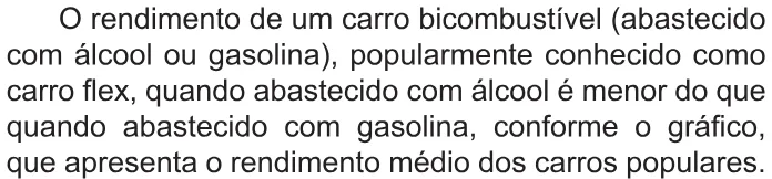 Trecho original com figura, tabela ou fórmula da questão 157 do ENEM 2021 - 2º Dia – Caderno 8 – Rosa – Reaplicação/PPL/Segunda Oportunidade.
