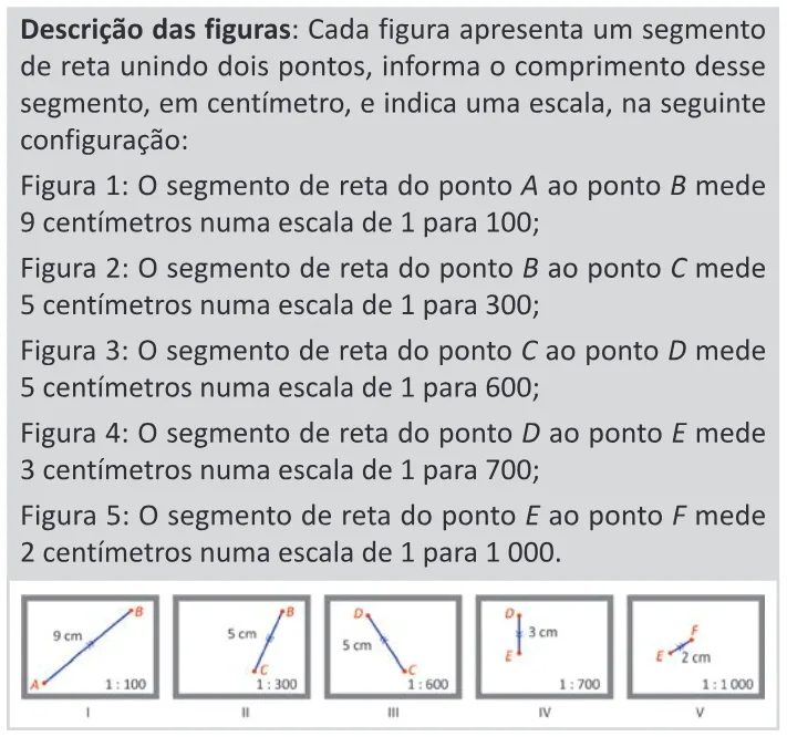 Trecho original com figura, tabela ou fórmula da questão 152 do ENEM 2025 - 2º Dia – Caderno 11 – Laranja (Braile e ledor) – Aplicação Regular - (Ledor).