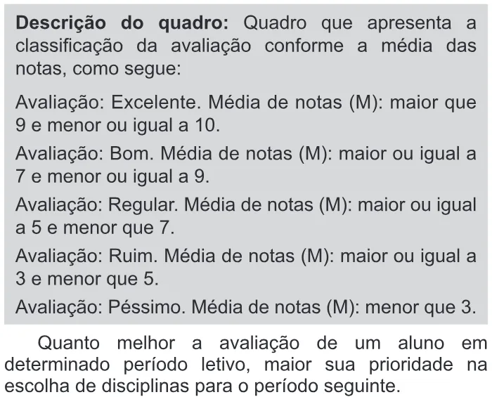 Trecho original com figura, tabela ou fórmula da questão 148 do ENEM 2017 - 2º Dia - Caderno 11 – Laranja (Braile e ledor) – Aplicação regular.