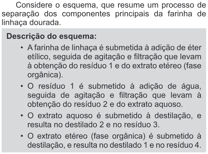 Trecho original com figura, tabela ou fórmula da questão 95 do ENEM 2017 - 2º Dia - Caderno 11 – Laranja (Braile e ledor) – Aplicação regular.