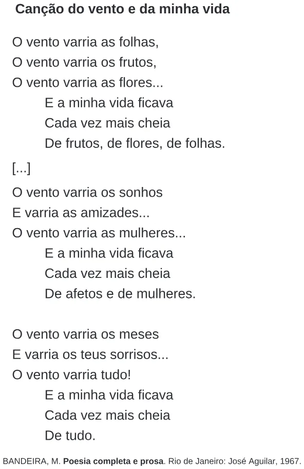 Trecho original com figura, tabela ou fórmula da questão 117 do ENEM 2009 - 2º Dia - Caderno 5 - Amarelo.
