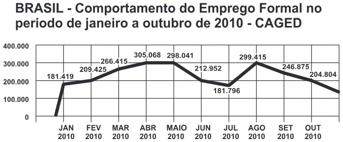 Trecho original com figura, tabela ou fórmula da questão 179 do ENEM 2012 - 2º Dia - Caderno 7 - Azul – Aplicação regular.