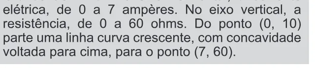 Alternativa E da questão 110 do ENEM 2018 - 2º Dia - Caderno 11 – Laranja (Braile e ledor) – Aplicação regular.