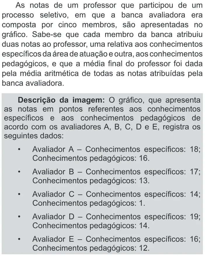 Trecho original com figura, tabela ou fórmula da questão 145 do ENEM 2013 - 2º Dia - Caderno 6 - Cinza – Ledor.