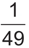 Alternativa B da questão 177 do ENEM 2022 - 2º Dia – Caderno 6 – Cinza (Superampliada) – Reaplicação/PPL.