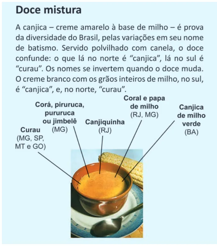 Trecho original com figura, tabela ou fórmula da questão 31 do ENEM 2025 - 1º Dia – Caderno 2 – Amarelo – Aplicação Regular.