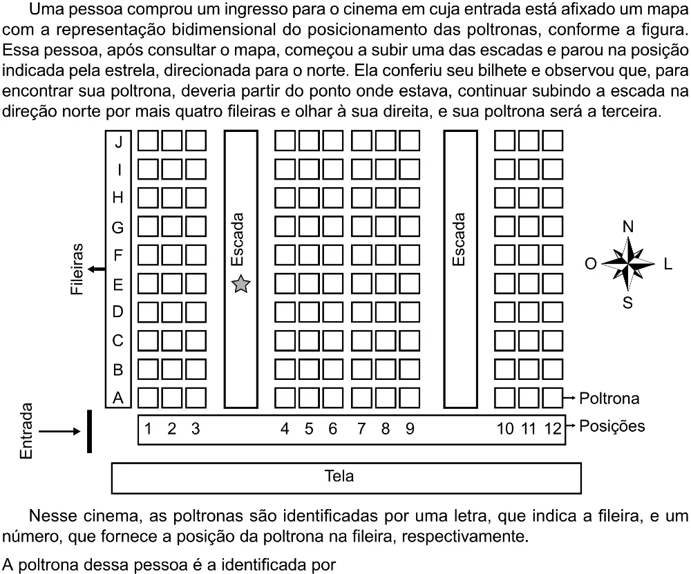 Trecho original com figura, tabela ou fórmula da questão 136 do ENEM 2023 - 2º Dia – Caderno 8 – Rosa – Aplicação Regular - (Ampliada).