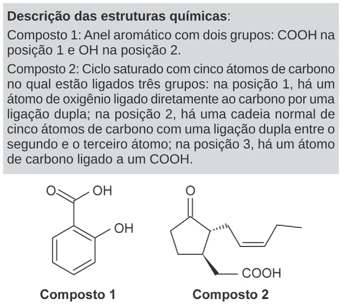 Trecho original com figura, tabela ou fórmula da questão 130 do ENEM 2024 - 2º Dia – Caderno 11 – Laranja (braile e ledor) – Aplicação Regular.