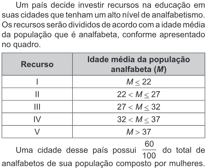 Trecho original com figura, tabela ou fórmula da questão 179 do ENEM 2019 - 2º Dia – Caderno 5 – Amarelo – Reaplicação/PPL.