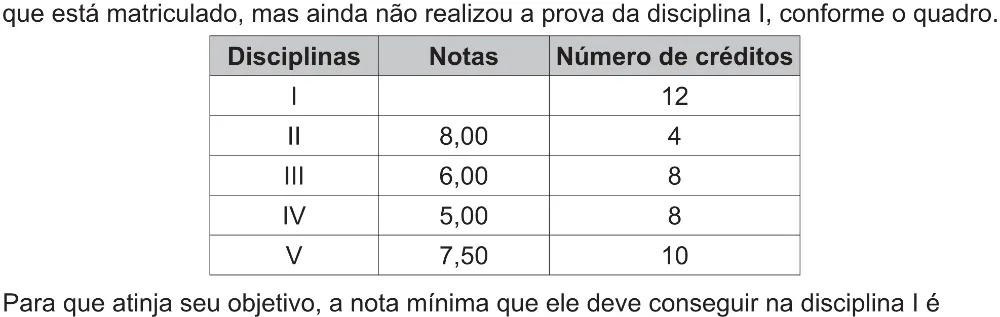 Trecho original com figura, tabela ou fórmula da questão 148 do ENEM 2017 - 2º Dia - Caderno 5 – Amarelo(Ampliada) – Aplicação regular.