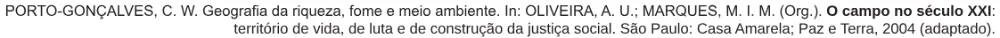 Trecho original com figura, tabela ou fórmula da questão 88 do ENEM 2017 - 1º Dia - Caderno 2 - Amarelo – Reaplicação/PPL.