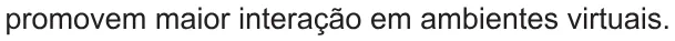 Alternativa C da questão 22 do ENEM 2021 - 1º Dia – Caderno 9 – Laranja (Braile e ledor) – Aplicação Regular.