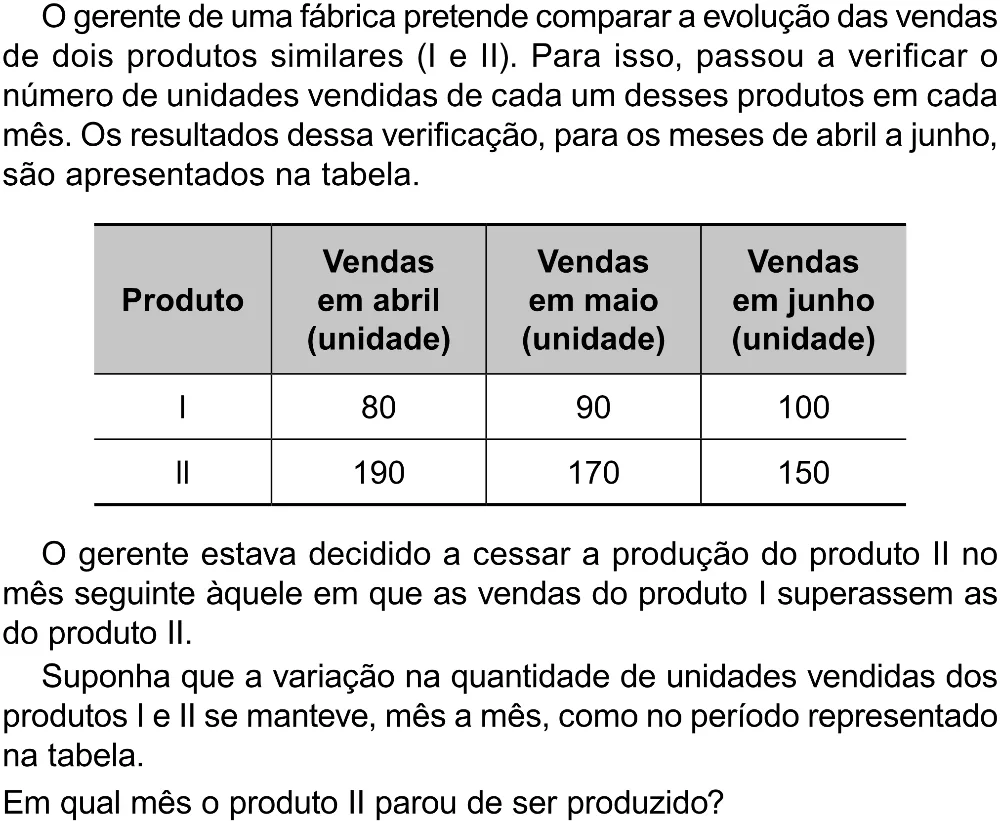 Trecho original com figura, tabela ou fórmula da questão 171 do ENEM 2023 - 2º Dia – Caderno 12 – Verde (Libras) – Aplicação Regular - (Superampliada).