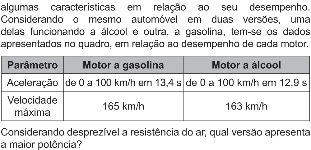 Trecho original com figura, tabela ou fórmula da questão 104 do ENEM 2021 - 2º Dia – Caderno 12 – Verde (Libras – Superampliada) – Aplicação Regular.