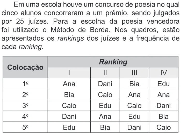 Trecho original com figura, tabela ou fórmula da questão 166 do ENEM 2018 - 2º Dia - Caderno 6 - Cinza – Aplicação regular.