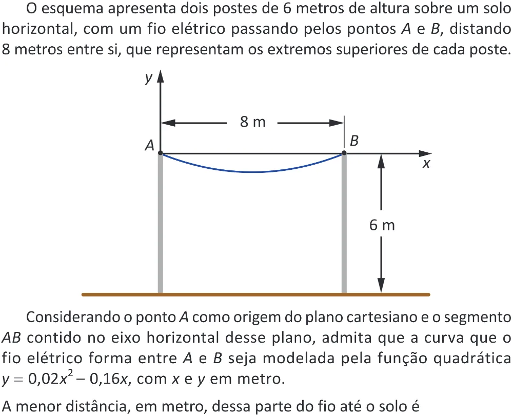Trecho original com figura, tabela ou fórmula da questão 175 do ENEM 2025 - 2º Dia – Caderno 11 – Laranja (Braile e ledor) – Reaplicação - (Superampliada).