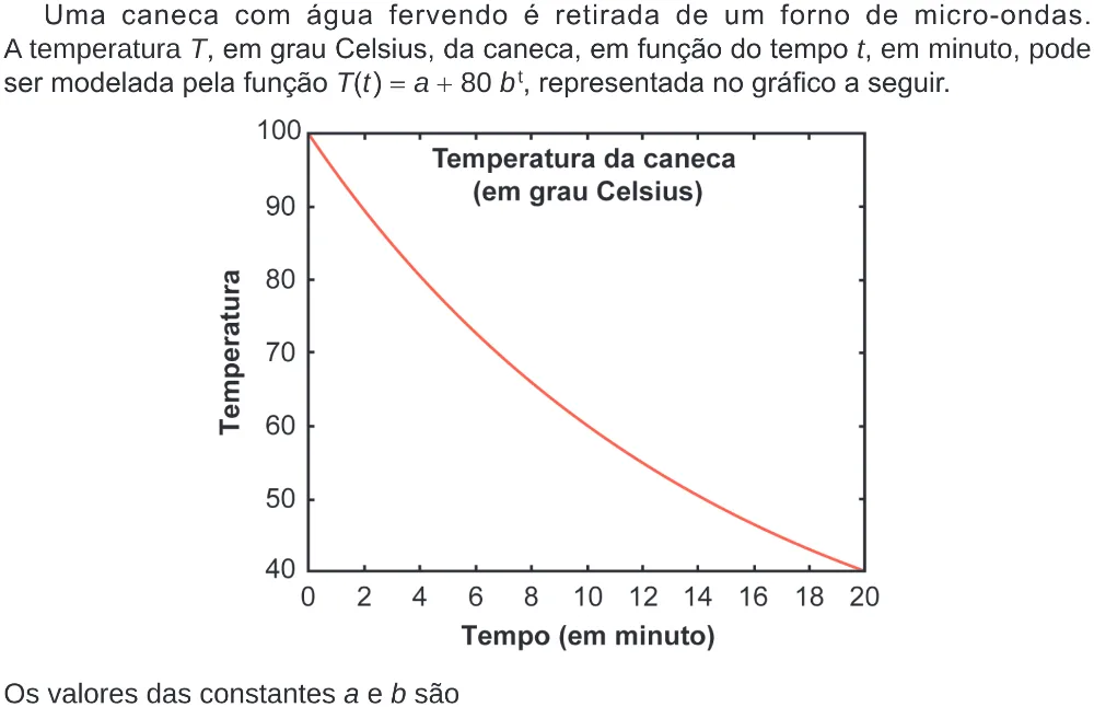 Trecho original com figura, tabela ou fórmula da questão 145 do ENEM 2024 - 2º Dia – Caderno 8 – Verde – Aplicação Regular - (Ampliada).