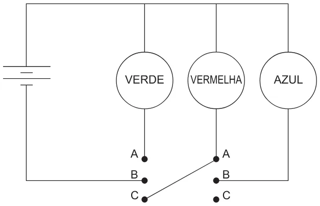 Alternativa A da questão 91 do ENEM 2021 - 2º Dia – Caderno 8 – Rosa – Aplicação Regular.