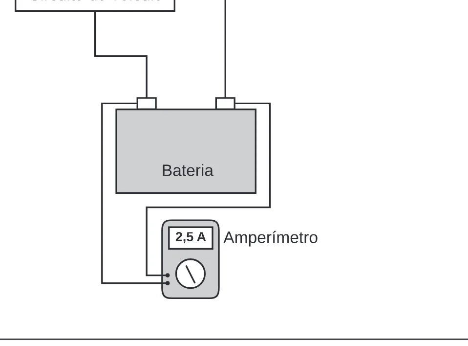Alternativa C da questão 100 do ENEM 2020 - 2º Dia - Caderno 8 – Rosa (Ampliada) – Aplicação Regular.