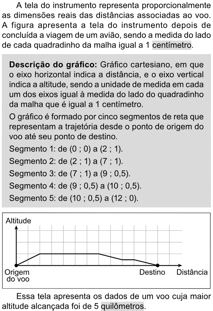 Trecho original com figura, tabela ou fórmula da questão 177 do ENEM 2023 - 2º Dia – Caderno 11 – Laranja (braile e ledor) – Aplicação Regular.