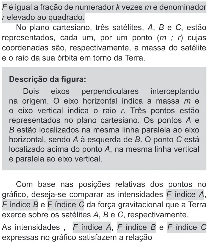 Trecho original com figura, tabela ou fórmula da questão 151 do ENEM 2018 - 2º Dia - Caderno 11 – Laranja (Braile e ledor) – Aplicação regular.