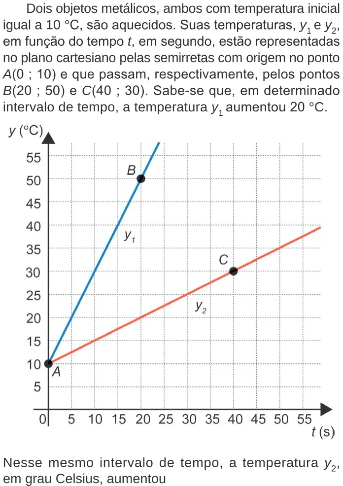 Trecho original com figura, tabela ou fórmula da questão 165 do ENEM 2024 - 2º Dia – Caderno 8 – Verde – Reaplicação/PPL.