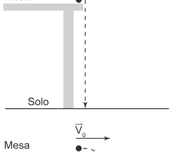 Alternativa C da questão 102 do ENEM 2020 - 2º Dia - Caderno 12 – Verde (Libras) – Aplicação Regular.