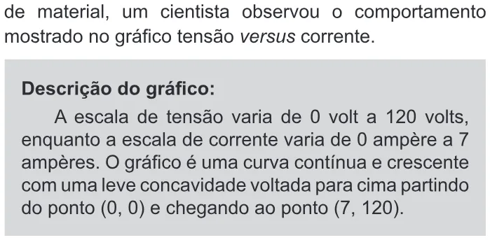 Trecho original com figura, tabela ou fórmula da questão 110 do ENEM 2018 - 2º Dia - Caderno 11 – Laranja (Braile e ledor) – Aplicação regular.