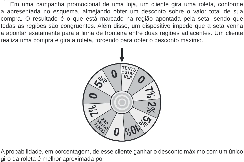 Trecho original com figura, tabela ou fórmula da questão 159 do ENEM 2020 - 2º Dia – Caderno 8 – Rosa (Ampliada) – Reaplicação/PPL.